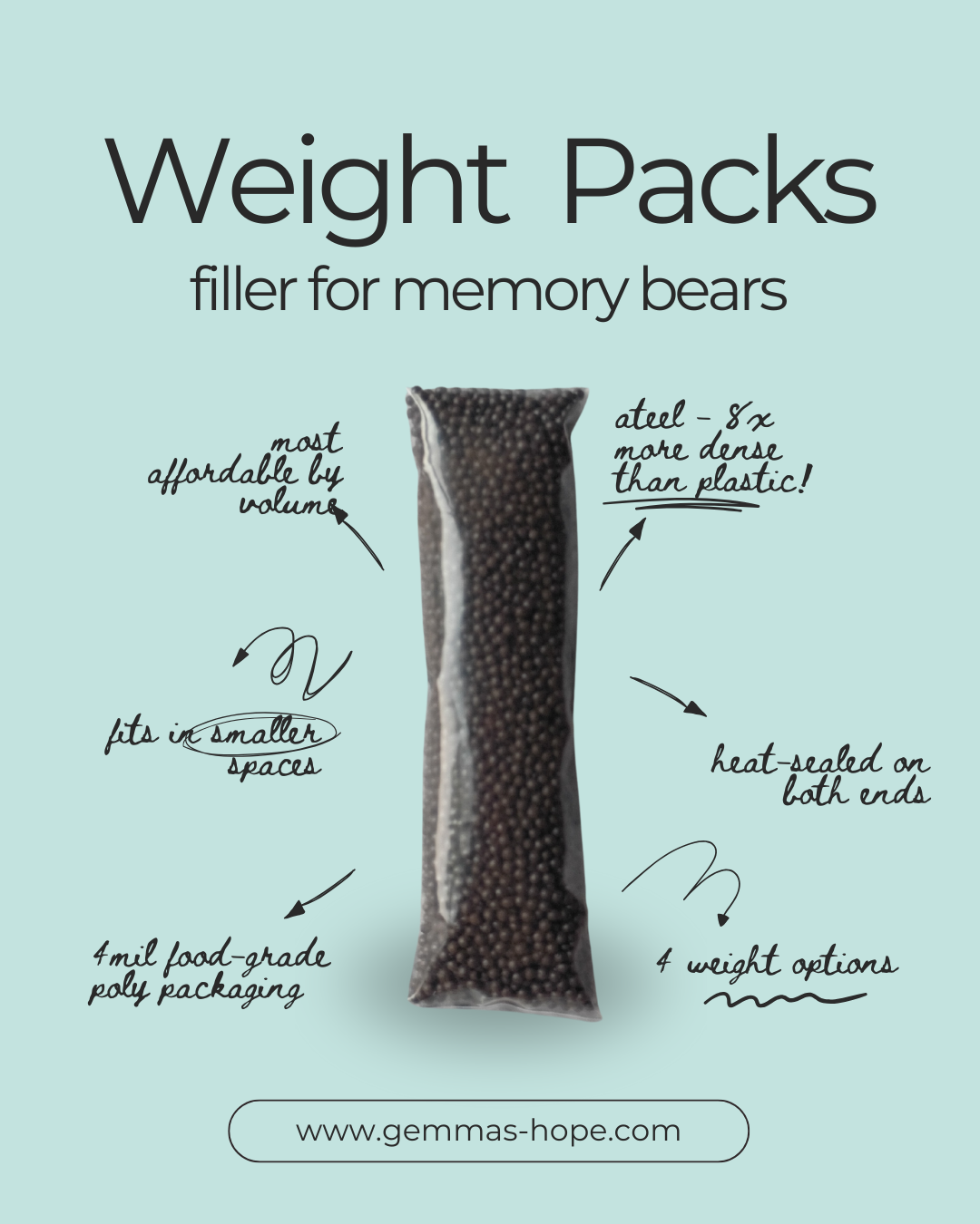 Steel Weight Packs for Memory Bears – 10lb Hospital Variety Set