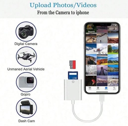 FREE SD Card Adapter USB-C – Instantly Transfer Photos Without a Computer | Just Pay Shipping