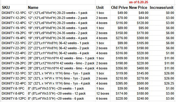 Baby Dignity Box for Transport/Casket | Mulberry Paper Box with Fleece Liner